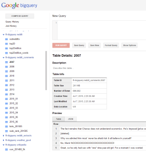 BigQuery reddit data