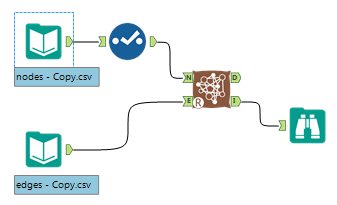 Alteryx network viz workflow