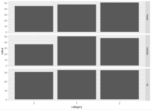 Summerizing R Studio My favourite R package for: summarising data – Dabbling with Data