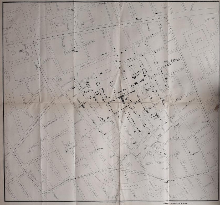Snow's famous map of the cholera outbreak locations 